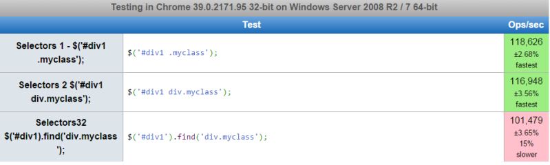 Jquery Find Method Identifying And Finding Elements Easily - Download Stunning Mountain Art | Desktop