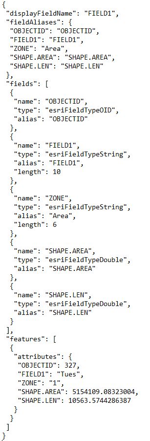 Javascript Parse Json Object To Array Stack Overflow - Gradient Designs - Artistic Desktop Collection