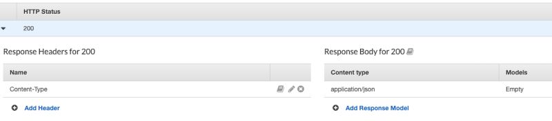 Tidbit Api Gateway As A S3 Proxy Cloudformation Script With - Gorgeous Minimal Background - Desktop