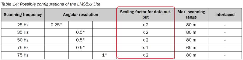 Custom Arrows For Final Cut Pro - Best Gradient Images in Full HD