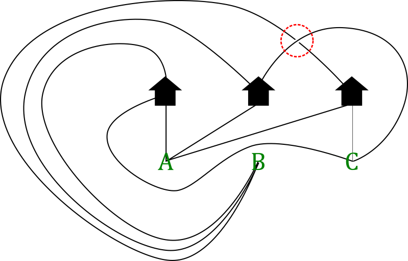 Mathematics Multiple Choice Puzzle Puzzling Stack Exchange - Mobile Ocean Illustrations for Desktop