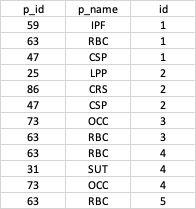Python How To Parse Pandas Dataframe Object Stack Overflow - Nature Photos - Perfect HD Collection