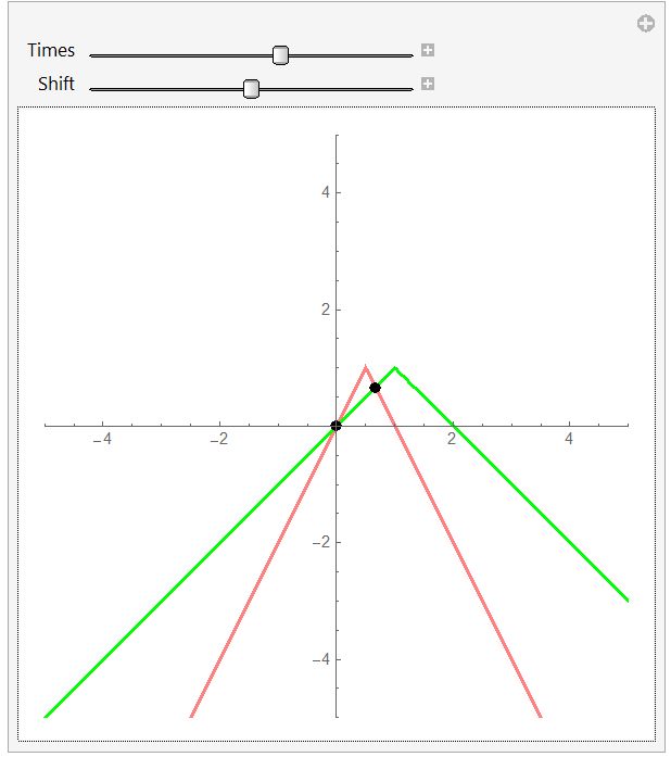 Plotting Graphics Mesh Findintersections Not Working In Mathematica - Perfect HD Space Patterns | Free Download