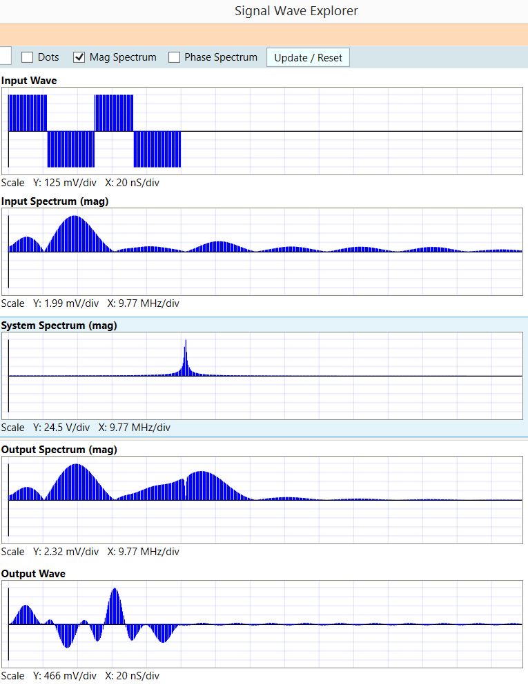 Spectrum Analyzer Tutorial And Basics Pdf Fourier Analysis - Space Background Collection - High Resolution Quality