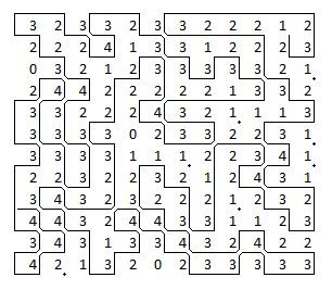 Puzzling Path - Premium Minimal Image Gallery - 4K