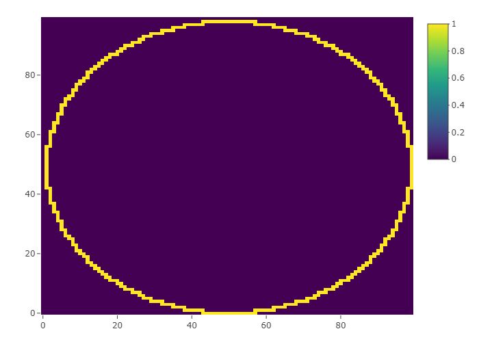 Understanding A Plot Of A Complex Plane Mathematics Stack Exchange - Mobile Ocean Photos for Desktop