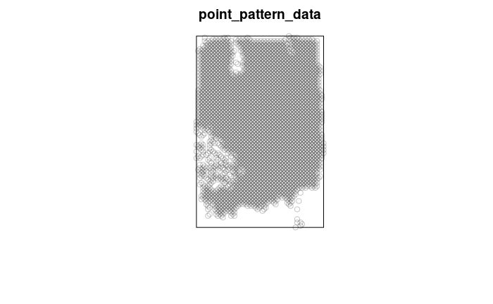 R Spatstat Point Pattern Analysis For Colocalization Stack Overflow - Beautiful Ultra HD Vintage Arts | Free Download