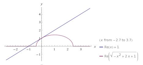 Getting The Cutoff Frequency Electrical Engineering Stack Exchange - Ocean Textures - Incredible 8K Collection