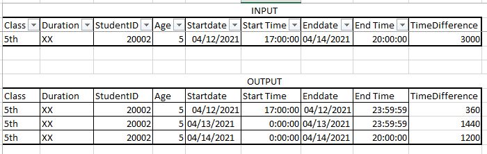 Integration Calculus 2 Cylindrical Shells Mathematics Stack Exchange - Premium Geometric Design Gallery - 4K