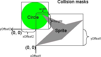 Java Jmonkeyengine Movement Too Fast For Collision Detection Stack - Premium Dark Picture Gallery - High Resolution