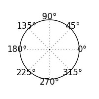 Python Offset Matplotlib Ticklabels From Axis Stack Overflow - Space Wallpapers - Artistic 4K Collection