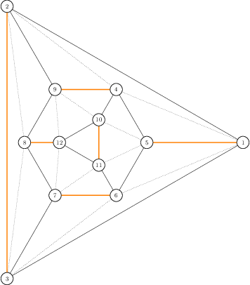 Graph Coloring Mathematics Stack Exchange - Download Beautiful Vintage Background | 4K