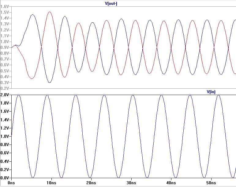 Designing Adc Driver Circuit Electrical Engineering Stack Exchange - 4K Landscape Pictures for Desktop