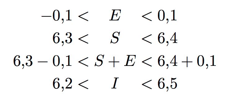 Horizontal Alignment Second Align Within First Align Environment With - Download Artistic Gradient Pattern | 4K