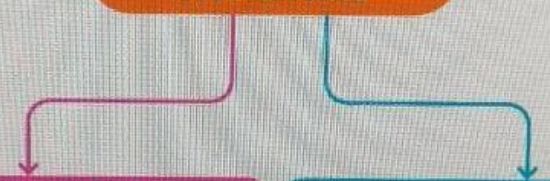 Only New Folder In Context Menu On Windows 7 Super User - Ultra HD Sunset Image - High Resolution