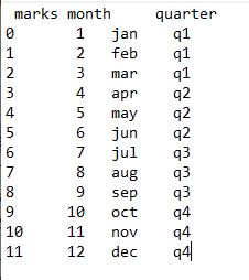 Python Add String Based On Conditional Formating Of A Dataframe Stack Overflow - Download Artistic Mountain Background | Retina