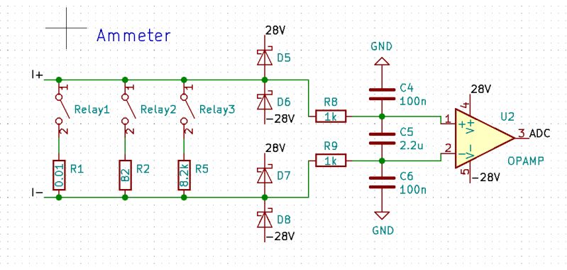 Operational Amplifier Confusion With A Text About Input Protection - Stunning Desktop Gradient Pictures | Free Download