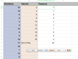 Creating Printable Frequency Charts