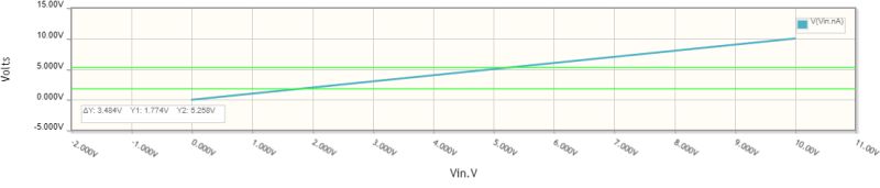 Analog Window Comparator To Drive Led Electrical Engineering Stack - Abstract Background Collection - 8K Quality