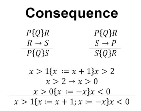 Logic Proving Tautological Consequence Mathematics Stack Exchange - Creative Mobile Colorful Textures | Free Download