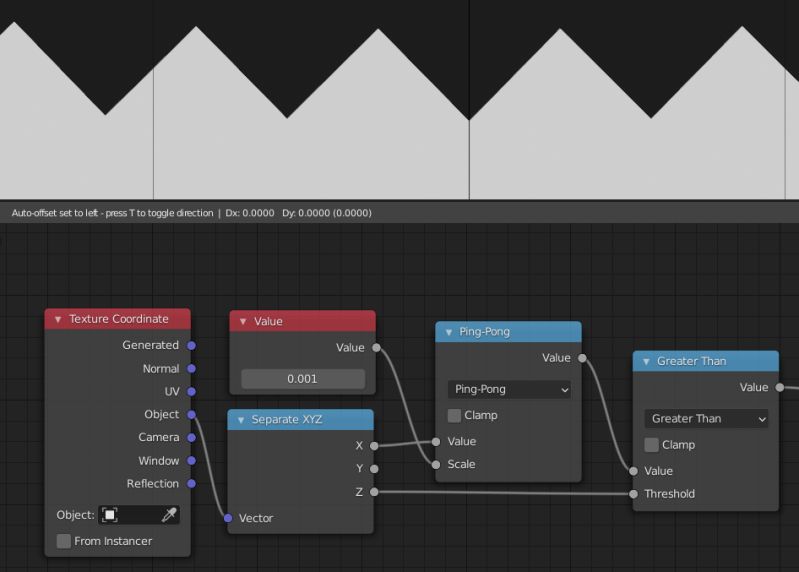 Mathematics Ping Pong Math Node What Does It Do Blender Stack Exchange - 4K Dark Textures for Desktop
