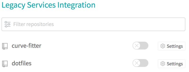 How Do You Remove A Github Repository For Travis Ci Tests Stack Overflow - Download Amazing Vintage Art | Mobile