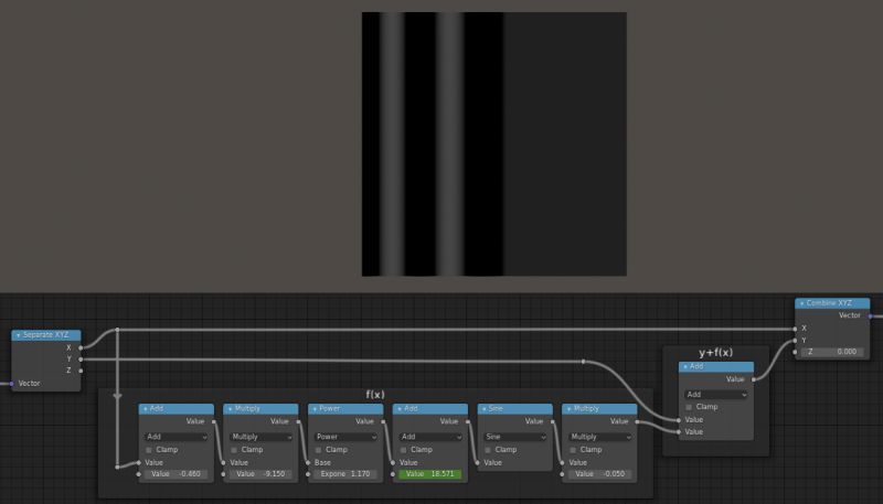 Shaders How To Distort A Generated Node Not Image Without Using - Desktop Abstract Arts for Desktop