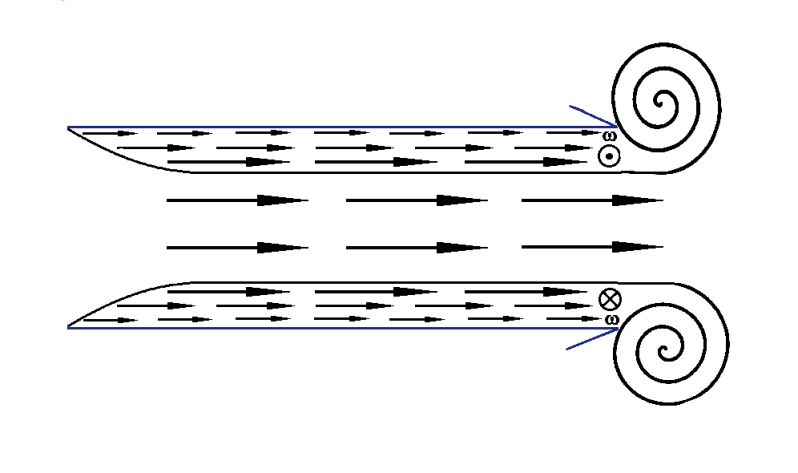 Vortex Ring Wikiwand - Abstract Wallpaper Collection - HD Quality