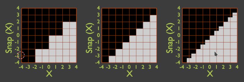 Mathematics How Does The Snap Math Node Work Blender Stack Exchange - Incredible Abstract Photo - Ultra HD