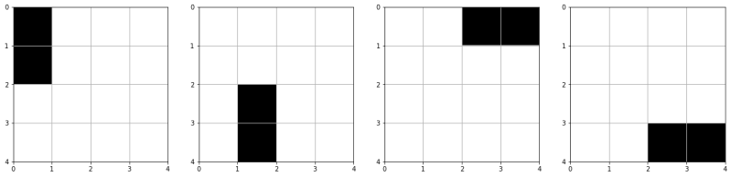 Python Numpy And Matplotlib Printing A Matrix With Imshow Or Pcolor - Best Sunset Designs in Retina
