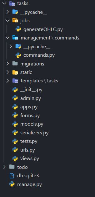 Python Django Insert Row Into Database Stack Overflow - Premium Vintage Art Gallery - 8K