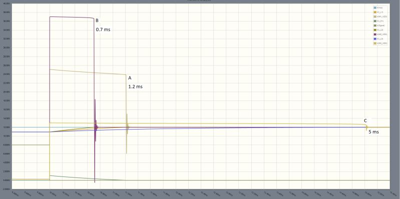 Zener Diode Current Problem Electrical Engineering Stack Exchange - Best Mountain Illustrations in Ultra HD