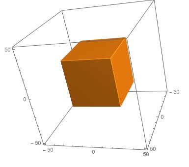 Plotting Low Resolution With Regionplot3d Mathematica Stack Exchange - Ultra HD Light Designs for Desktop