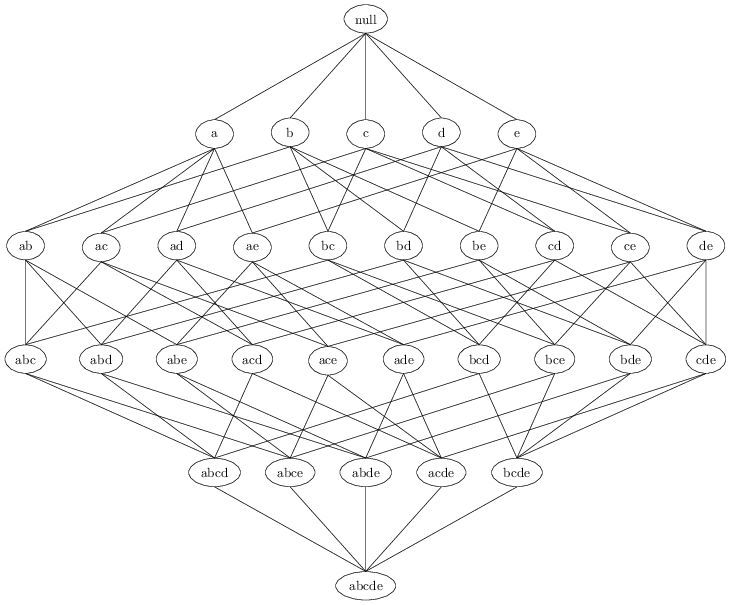 Positioning Centering Nodes With Tikz Automatic Node Placement Tex - Colorful Photo Collection - Retina Quality