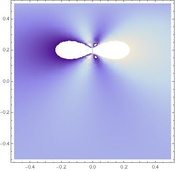 Plotting How To Improve Densityplot Resolution Mathematica Stack - Colorful Photo Collection - High Resolution Quality