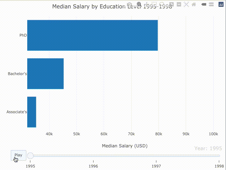R Horizontal Vertical Line In Plotly Stack Overflow - Premium Ocean Design Gallery - Mobile