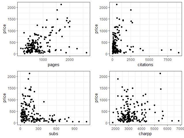 Gr Ficos Con Ggplot2 - Best Minimal Arts in Full HD