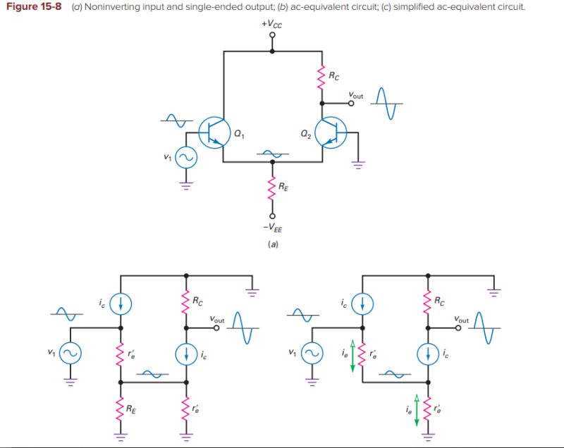 Differential Amplifier Ac Equivalent Circuit Electrical Engineering - Vintage Design Collection - Full HD Quality