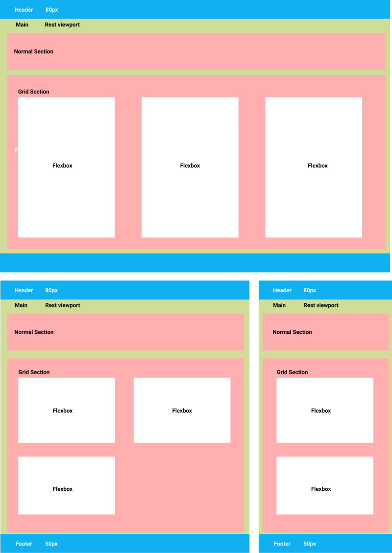 Generate Css Grid Dynamically Using Javascript Or Php Stack Overflow - Ultra HD Mobile Gradient Pictures | Free Download