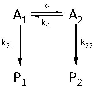 Improving Chemfig Drawing Tex Latex Stack Exchange - Artistic High Resolution Gradient Illustrations | Free Download