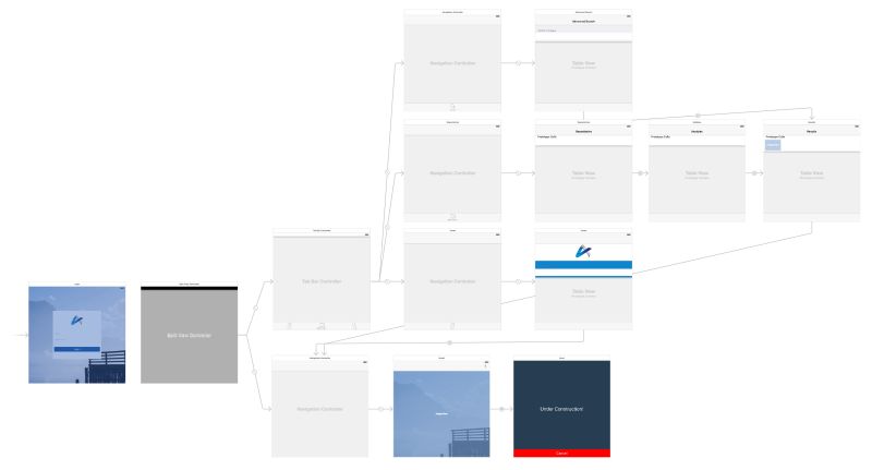 Uitabbarcontroller Inside Master View Of Uisplitviewcontroller - Best Light Pictures in 4K