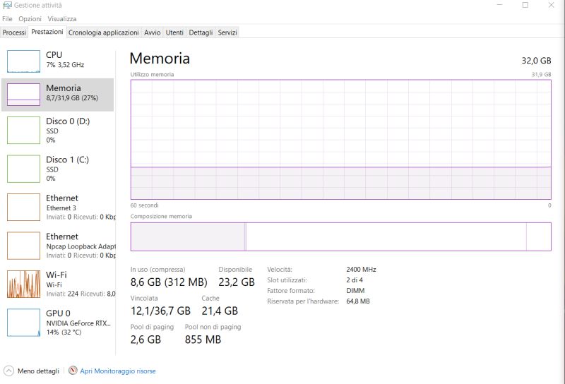Windows Cached Ram Memory Leak Super User - Nature Design Collection - 8K Quality