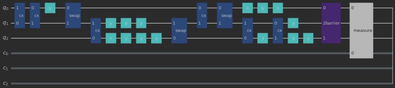 Qiskit Matplotlib Drawings Have Incorrect Shapes Stack Overflow - Light Art Collection - HD Quality