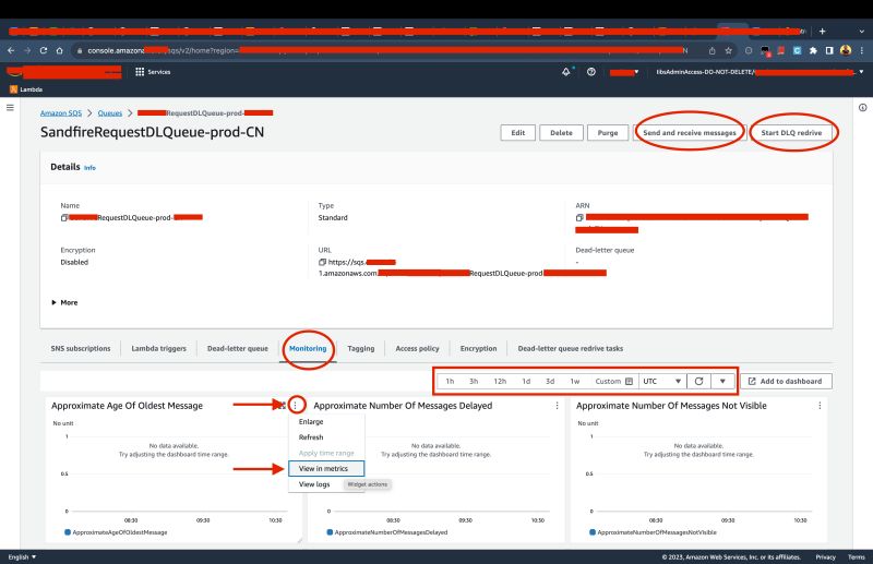 Handling Bad Messages Via Dlq - Amazing Light Image - Mobile
