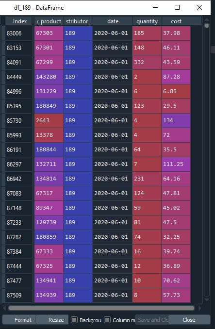 Python Function Not Looping Stack Overflow - Light Photo Collection - HD Quality