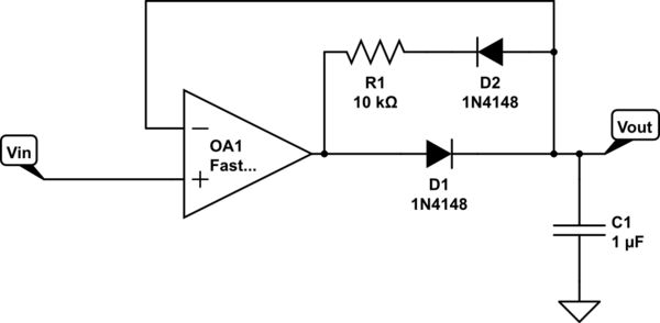 Operational Amplifier Precision High Speed Peak Detector Electrical - Best Nature Pictures in HD