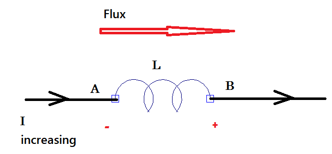 About Misunderstanding Of Lenz Law Electrical Engineering