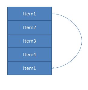 Codenameone How To Create A Circular Badge With Css Stack Overflow - Best Sunset Pictures in Retina