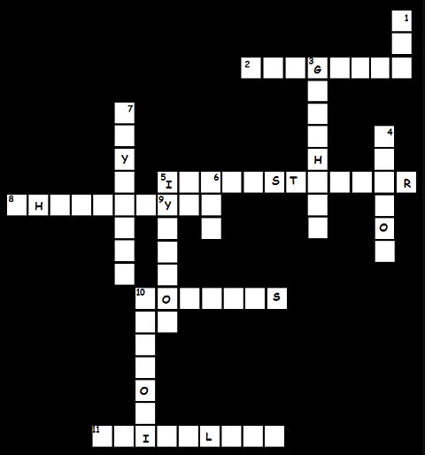 Knowledge Xkcd 2957 A Crossword Puzzle Puzzling Stack Exchange - Best Vintage Images in Full HD