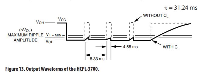 Hcpl 3700 500 Datasheet Pdf - Premium Gradient Illustration Gallery - 4K